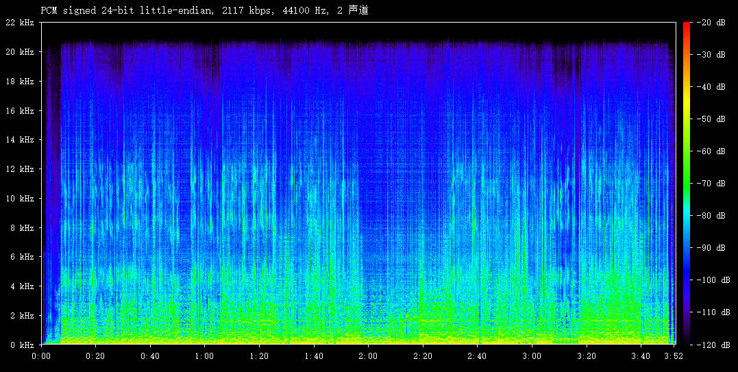 _王若琳 - Tikiville.jpg